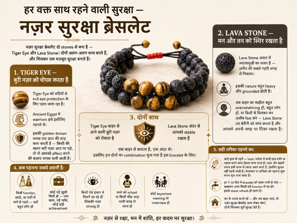 nazar suraksha bracelet for evil eye protection