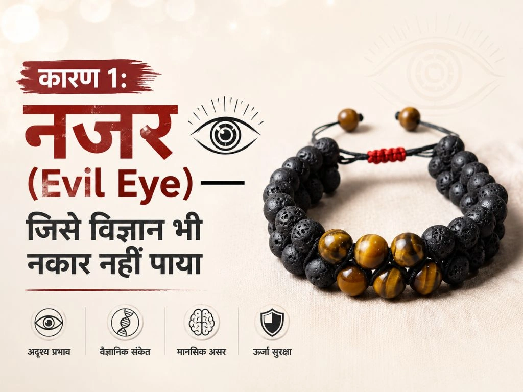 nazar evil eye ke sanket aur upay tiger eye lava stone nazar suraksha bracelet — Suyagya