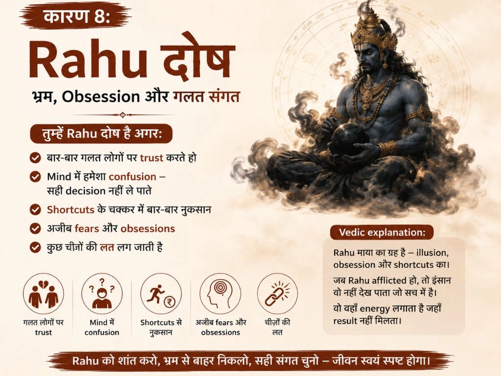 rahu dosh ke lakshan bhram obsession galat sangat vedic upay — Suyagya
